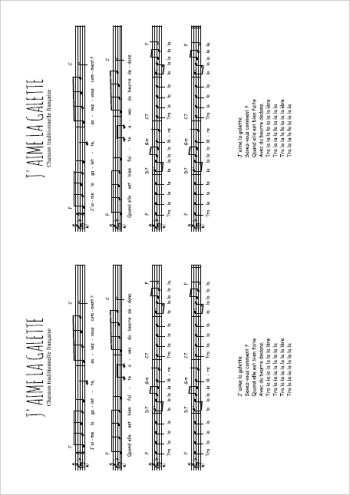 J'aime la galette Partition gratuite